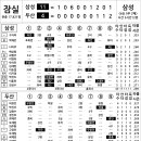 삼성대중목욕탕 이미지