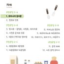 한양음악교습소 - 연수구 앵고개로264번길 41 | 한양음악교습소