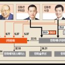 (주)더라미