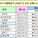 티엔디엔지니어링