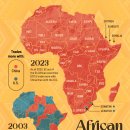 아프리카 이미지