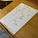 웨딩거리 | W. 강남 맞춤정장 청담 웨딩거리 남자 예복 워드로브 청담 후기