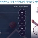 사각미디어 이미지