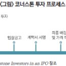 아시아 코너스톤 투자자 제도 및 국내 논의 동향 이미지