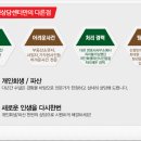 법무법인정론 이미지