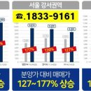 원흥산업 이미지