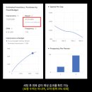 애드오션컴 | 틱톡 광고, ROAS 230% 달성한 실제 사례!