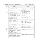 덕흥마을복지회관 이미지