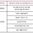 창신가스(주) 이미지