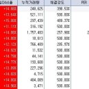 7일 오전상한가 ,, 휴스틸,위너스인프라인,애강리메텍,비엔알,삼천리자전거,인포뱅크,김종학프로덕션,키이스트,에이스하이텍,덕산하이메탈 이미지