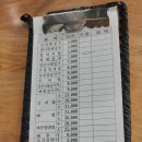 고대셀프주유소
