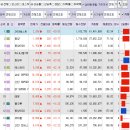 에스와이메드 이미지