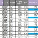 ＃김명호 수학박사 "물리적으로 불가능한 일 발생" 이미지