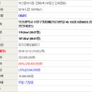 망미배산로70번길 이미지