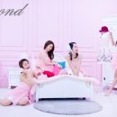 세컨드키스