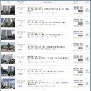 피아노치는즐거움피아노교습소 이미지