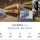 스시오우시