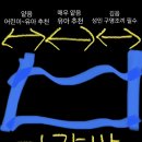 올인원민박 이미지