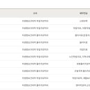인제대학교 일반대학원 이미지