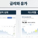 피치코퍼레이션