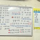 봉계돼지국밥 이미지