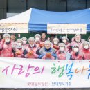 비에이치아이티