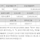 뱅크웨어글로벌 7.18 미래에셋 이미지