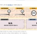 두남자 이미지