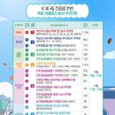 판문동8 | 남강유등축제, 진주 개천예술제 1일차부터 4일차까지 셔틀버스 타고 불꽃놀이 드론쇼 먹방 후기(일기 느낌)
