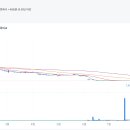 헬리우스 이미지