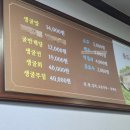 동도통영굴밥 이미지