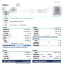 2024 디올 뉴 코나 계약 후기