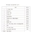 낙타7080 네이버블로그