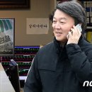 안철수 셀프인재영입위원장, 네티즌 반응! 이미지