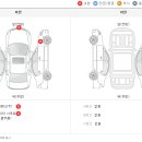 현대모터스주 이미지