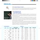 중등와이즈만