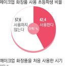 아이(233) 이미지