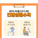 판교바른신경외과의원 이미지