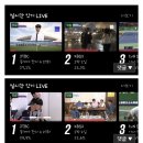 '뭉쳐야 찬다4' 시청률 이미지