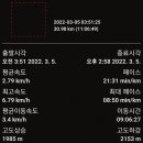 댓고개 이미지