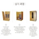 리치홈하우징 이미지