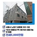 한성빌공인중개사사무소 네이버블로그