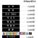 조개를 까는 사람들 | 보령 대천 맛집 데이트 모임 대천해수욕장 조개구이 [조개까는남자]