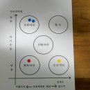 안서중학교 이미지