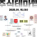 2025년 1월 15일 내일 주식 단타 종목(시가기준 1~3%) 이미지