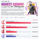 TOP 스포츠 이미지