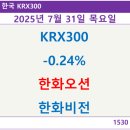한국에스엠