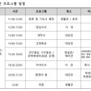 한국과학영재학교 티스토리