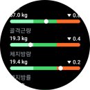 오늘의 밥 - 사하구 | 오늘의 밥
