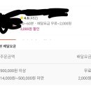 요즘배달 티스토리